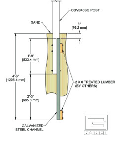 Gared Performance Sports  Beach Conversion Kit for ODVB40SQ Standards [6815]  