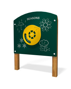 Seasons Panel